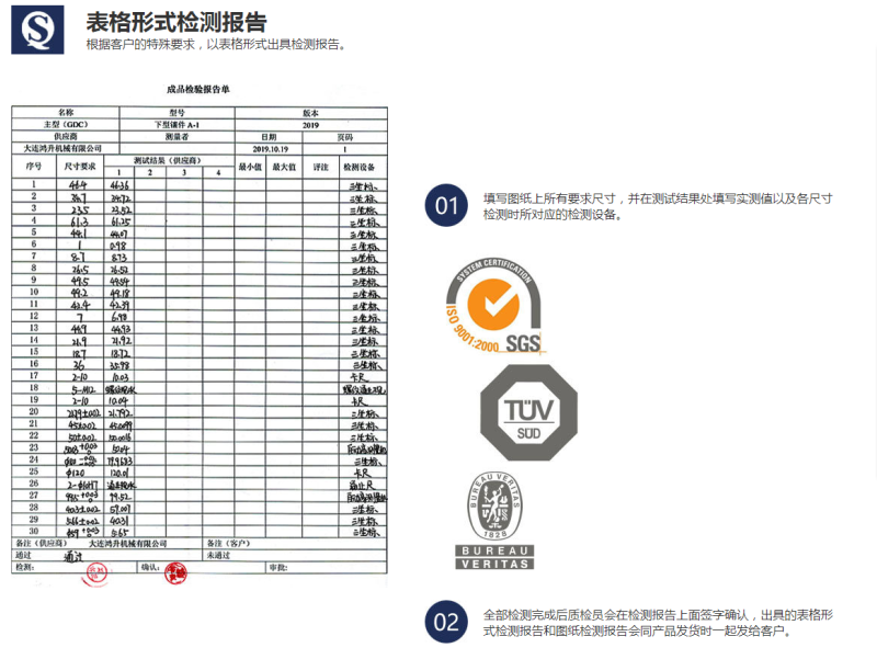 图片[4]-质量管理-大连富泓机械有限公司