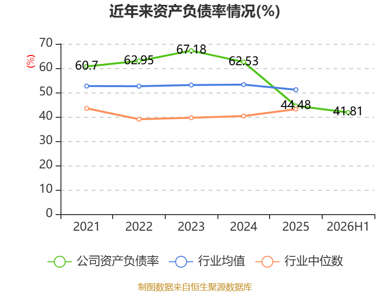 亚联机械财务分析2026年_机械加工铆焊厂利润_亚联机械2026年半年度报告