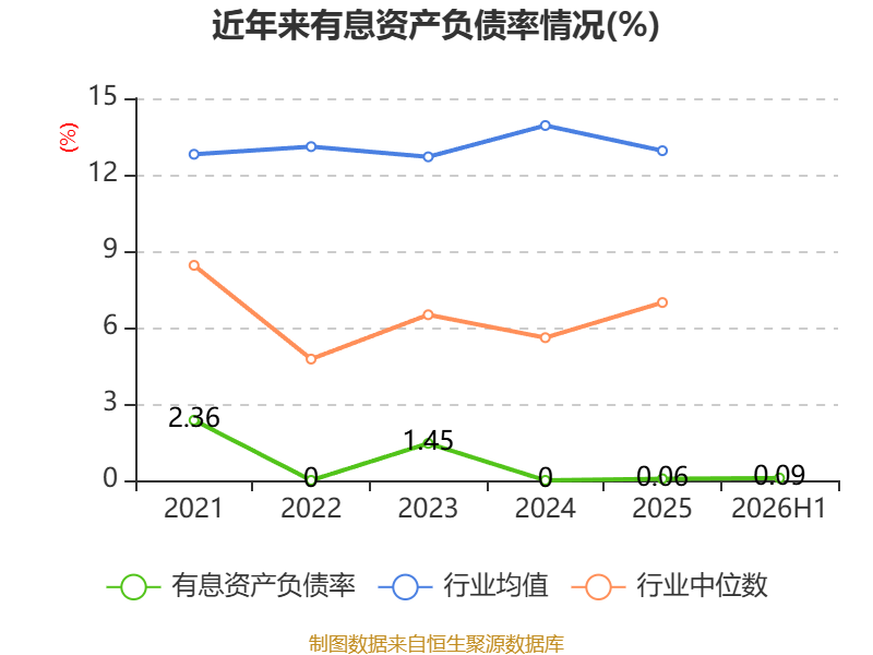 机械加工铆焊厂利润_亚联机械2026年半年度报告_亚联机械财务分析2026年