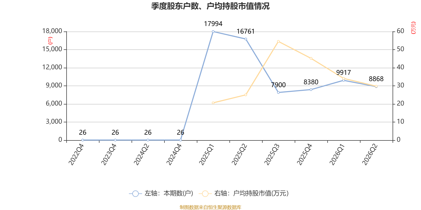 亚联机械财务分析2026年_亚联机械2026年半年度报告_机械加工铆焊厂利润
