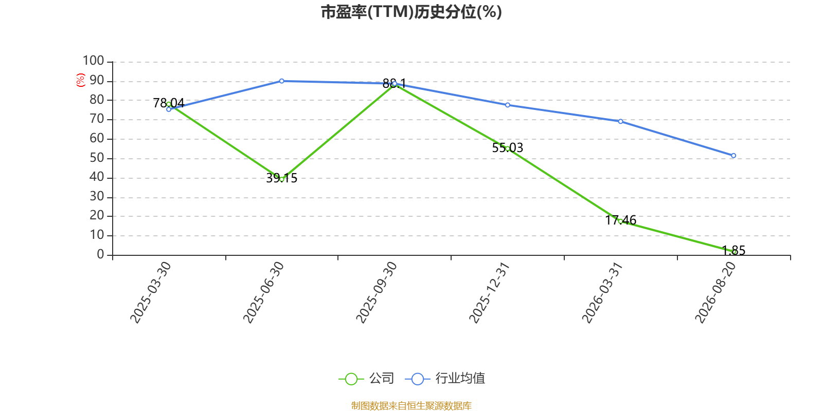 亚联机械财务分析2026年_机械加工铆焊厂利润_亚联机械2026年半年度报告