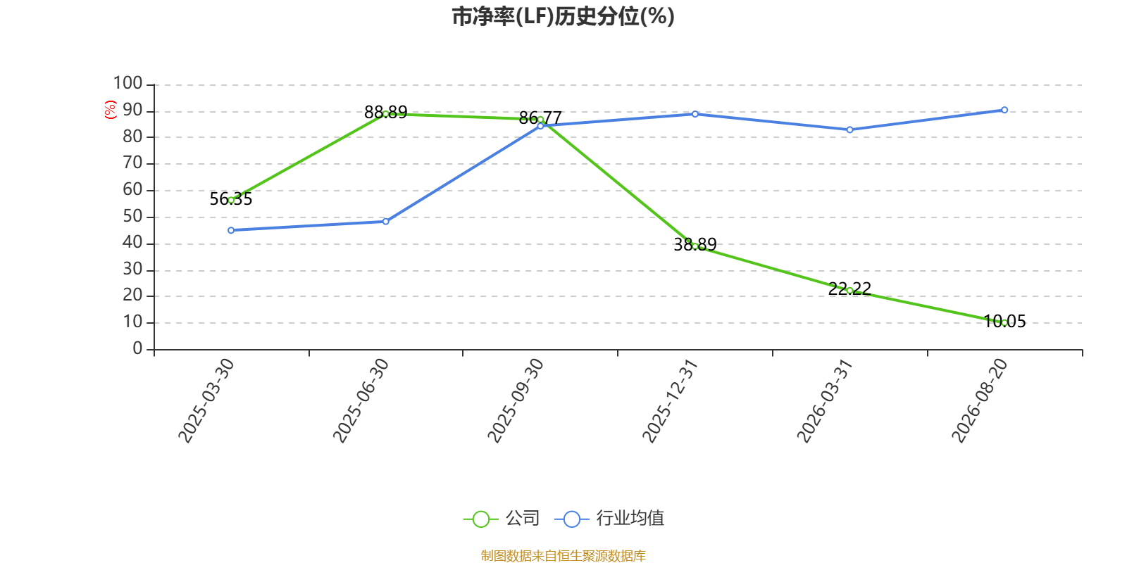 亚联机械2026年半年度报告_机械加工铆焊厂利润_亚联机械财务分析2026年