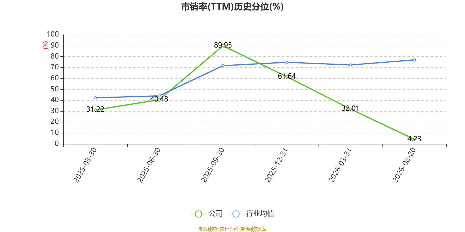机械加工铆焊厂利润_亚联机械2026年半年度报告_亚联机械财务分析2026年