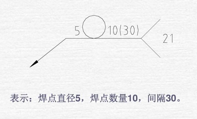焊接符号标注方法_钢结构焊缝符号含义_焊接方法有哪些符号