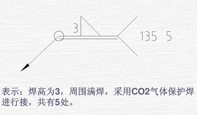 焊接符号标注方法_焊接方法有哪些符号_钢结构焊缝符号含义
