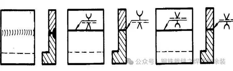 焊接方法有哪些符号_焊缝尺寸标注_焊接符号解释