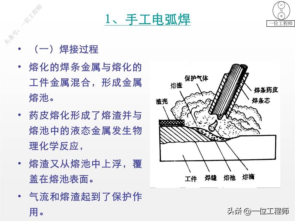都有哪些焊接方法_焊接基础知识概述_焊缝连接常用形式