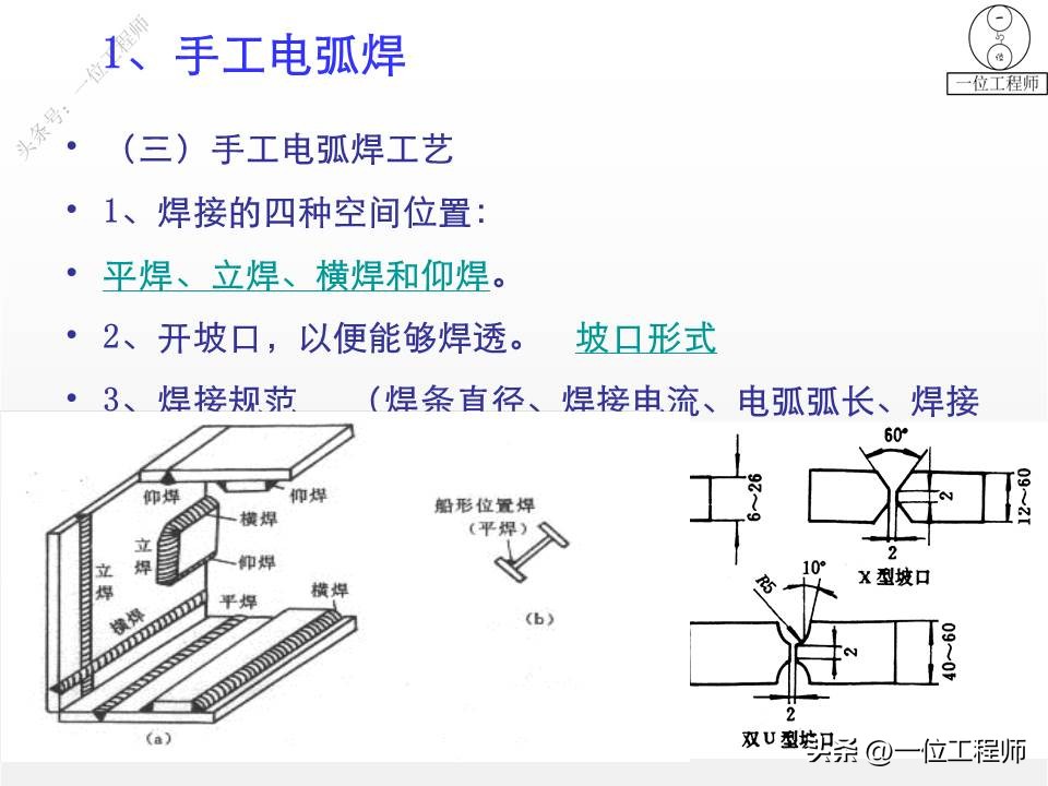 焊缝连接常用形式_焊接基础知识概述_都有哪些焊接方法