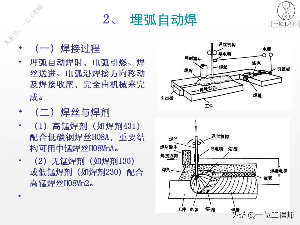 焊缝连接常用形式_焊接基础知识概述_都有哪些焊接方法