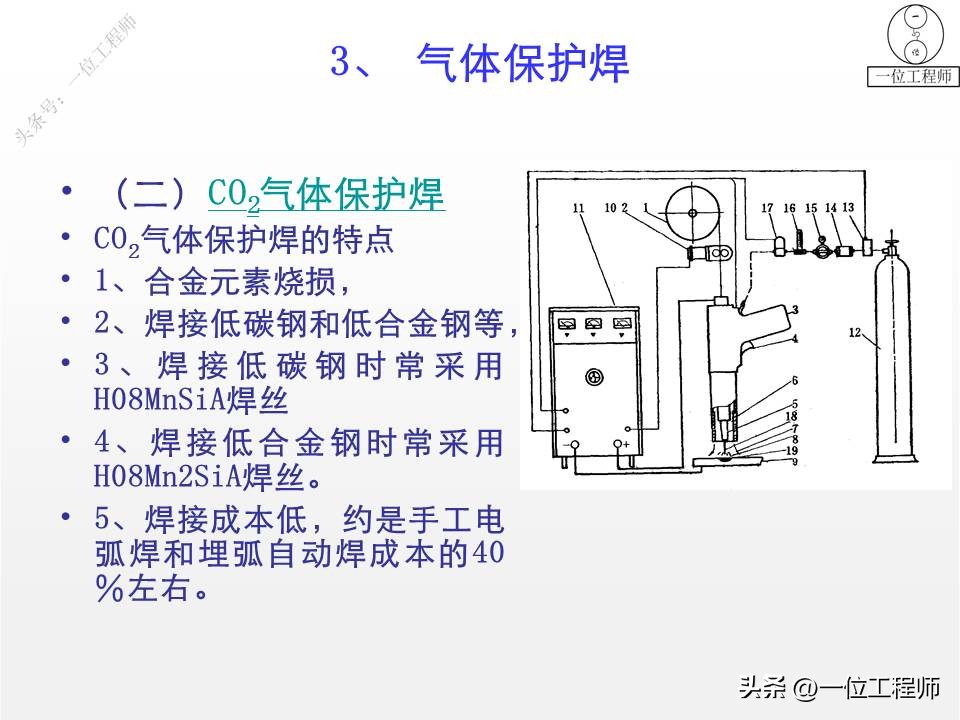 焊缝连接常用形式_焊接基础知识概述_都有哪些焊接方法