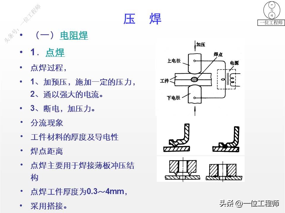 焊接基础知识概述_都有哪些焊接方法_焊缝连接常用形式