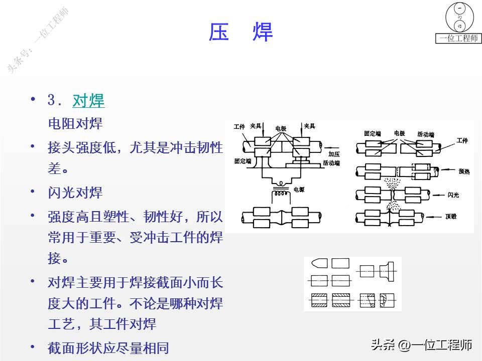 焊缝连接常用形式_都有哪些焊接方法_焊接基础知识概述