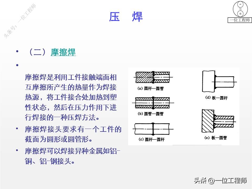 都有哪些焊接方法_焊接基础知识概述_焊缝连接常用形式