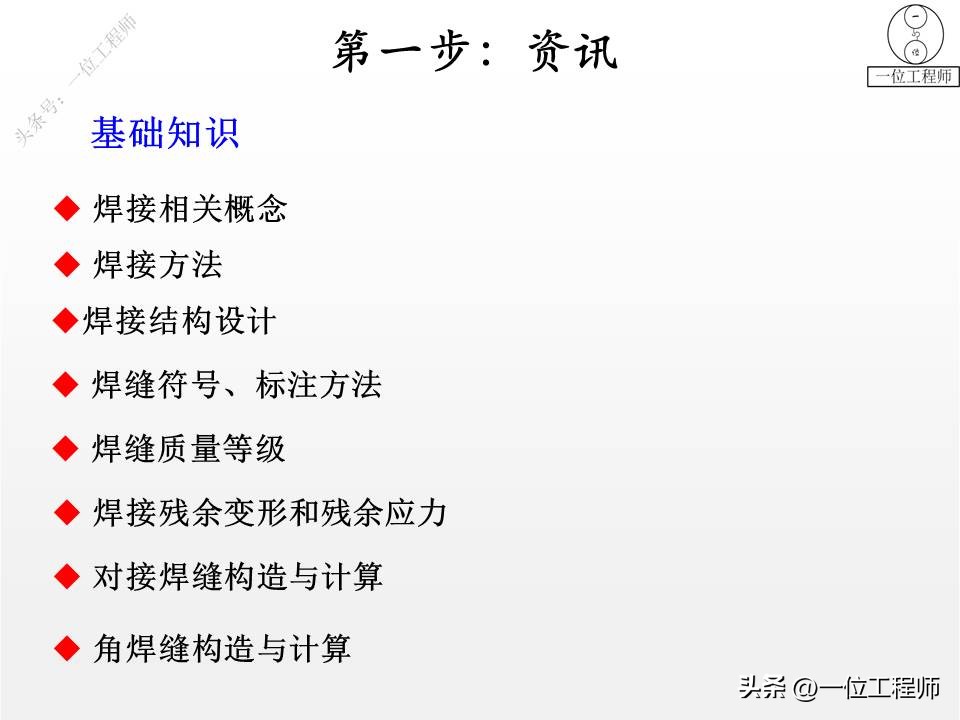 焊缝连接常用形式_焊接基础知识概述_都有哪些焊接方法