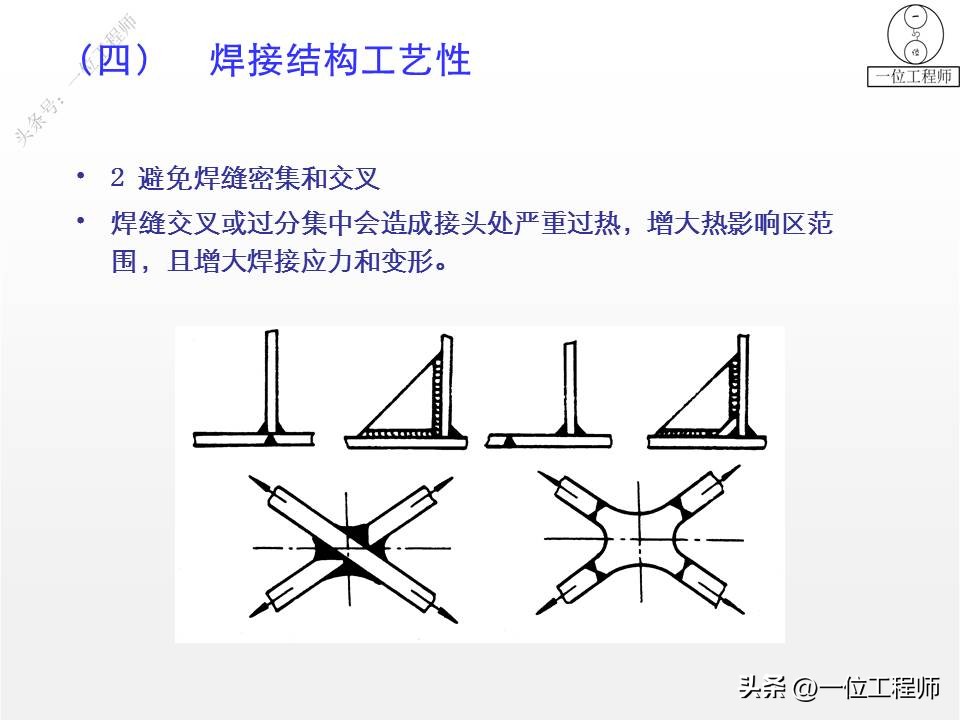 都有哪些焊接方法_焊缝连接常用形式_焊接基础知识概述
