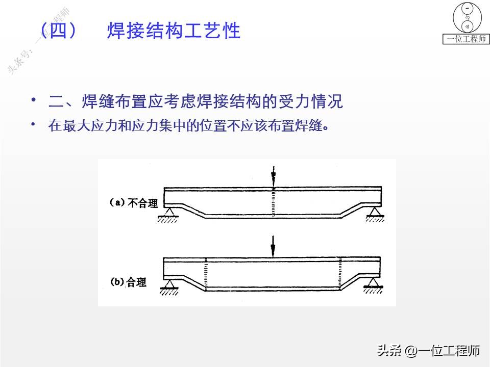 都有哪些焊接方法_焊缝连接常用形式_焊接基础知识概述