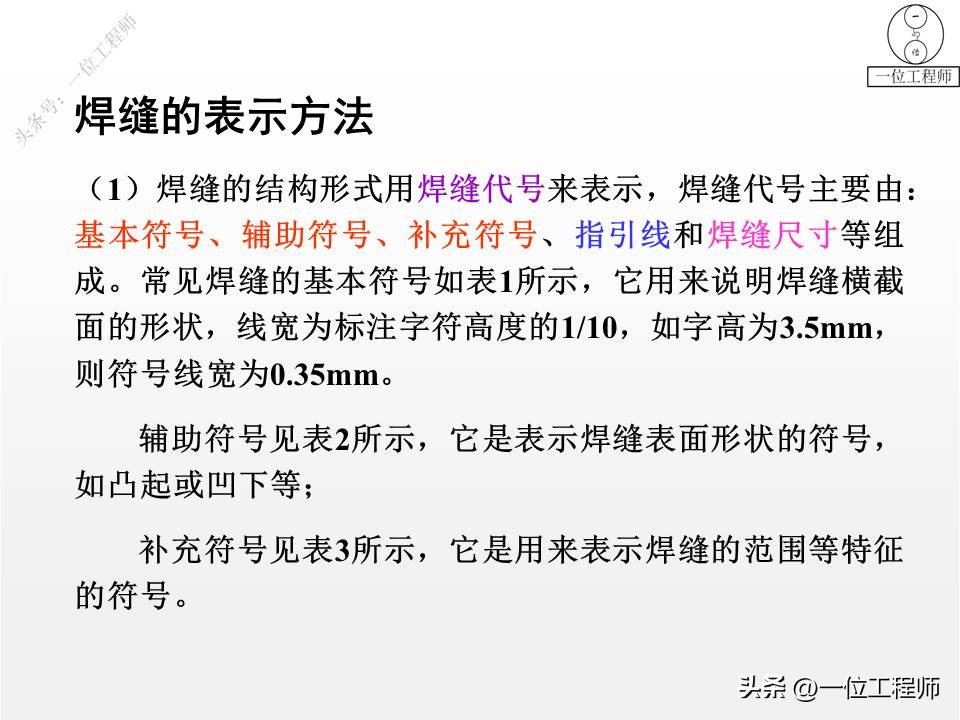 都有哪些焊接方法_焊缝连接常用形式_焊接基础知识概述