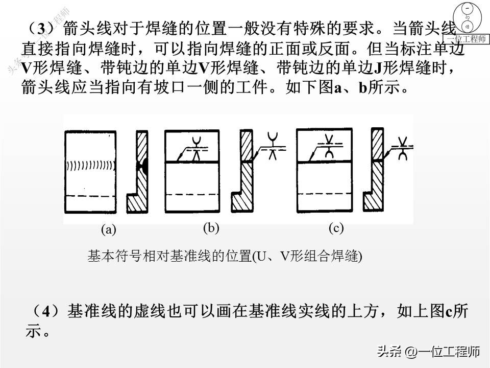 焊接基础知识概述_焊缝连接常用形式_都有哪些焊接方法