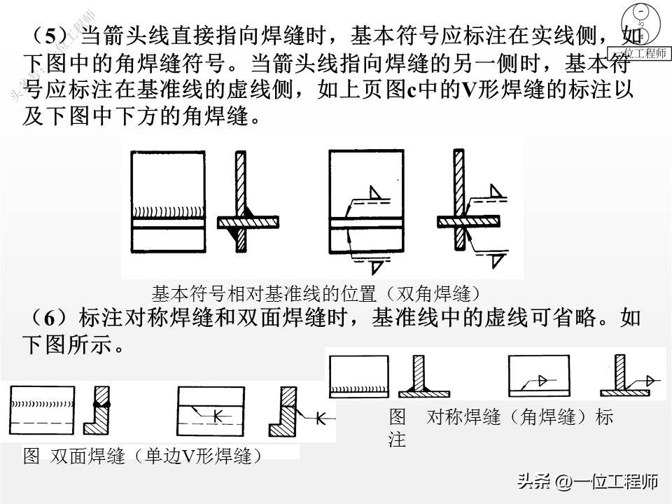 焊缝连接常用形式_都有哪些焊接方法_焊接基础知识概述