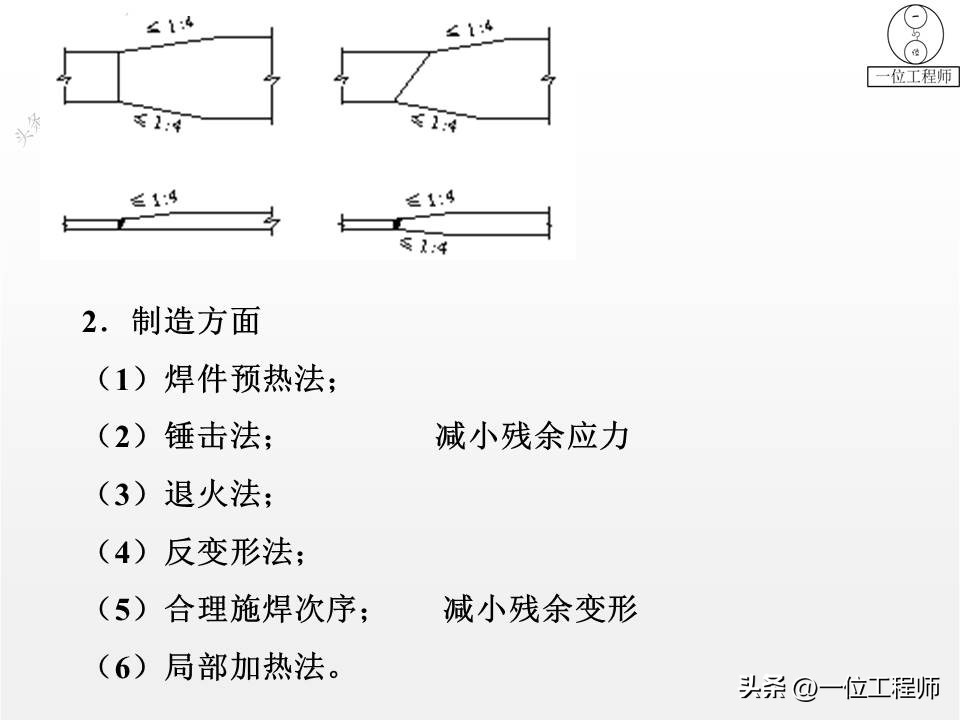焊接基础知识概述_焊缝连接常用形式_都有哪些焊接方法