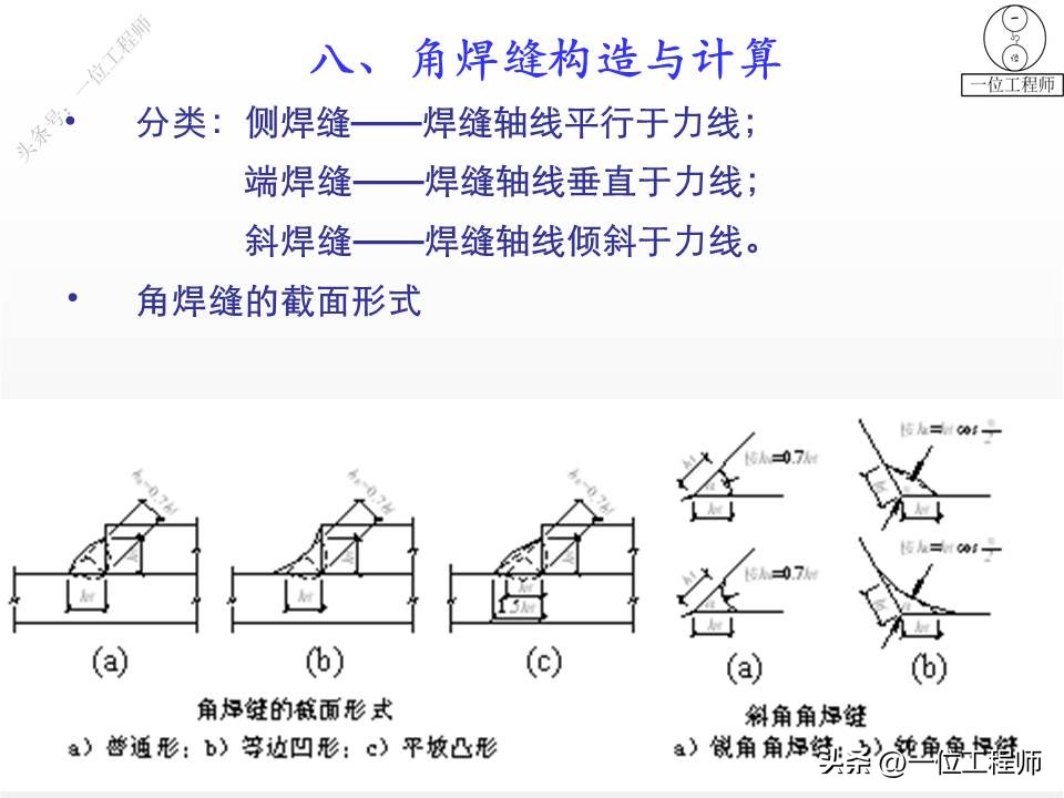 焊接基础知识概述_焊缝连接常用形式_都有哪些焊接方法