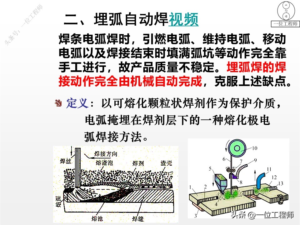 手工电弧焊方法_都有哪些焊接方法_埋弧自动焊技术