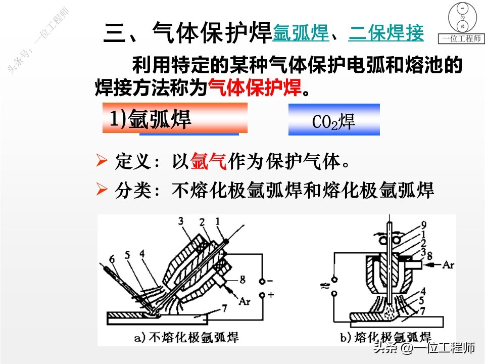 手工电弧焊方法_都有哪些焊接方法_埋弧自动焊技术