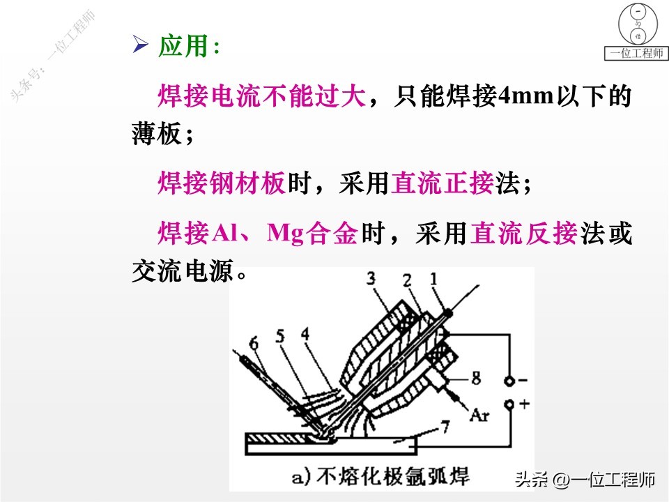 手工电弧焊方法_埋弧自动焊技术_都有哪些焊接方法