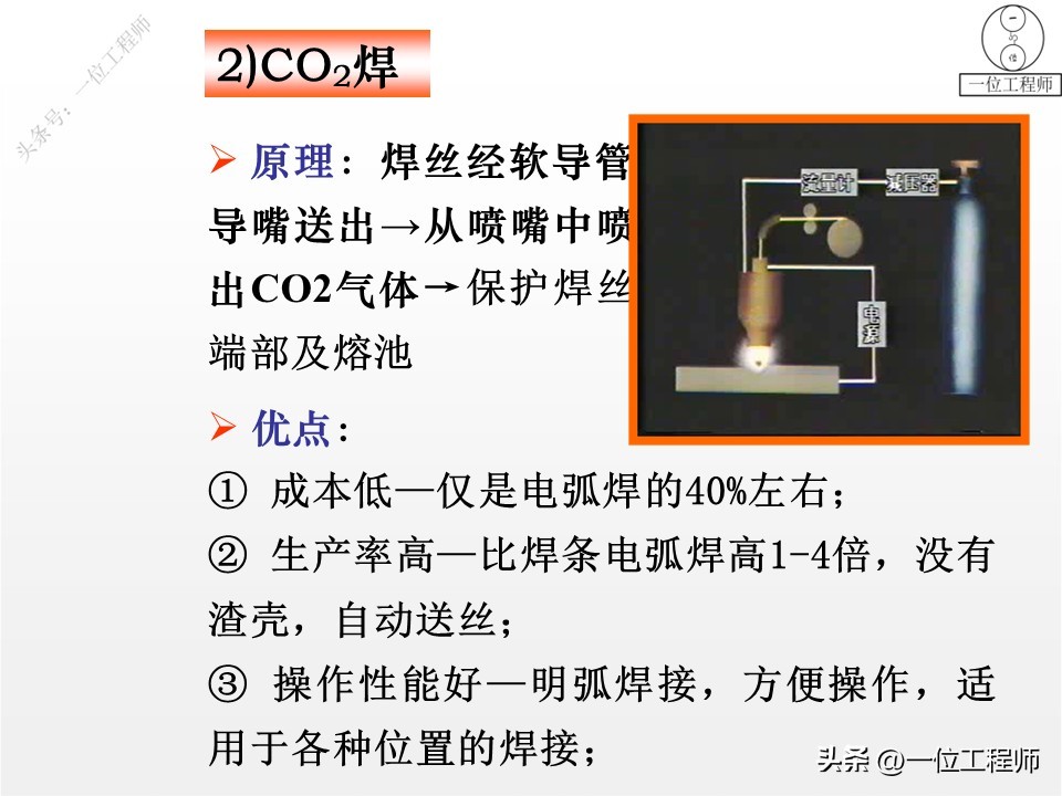 都有哪些焊接方法_手工电弧焊方法_埋弧自动焊技术