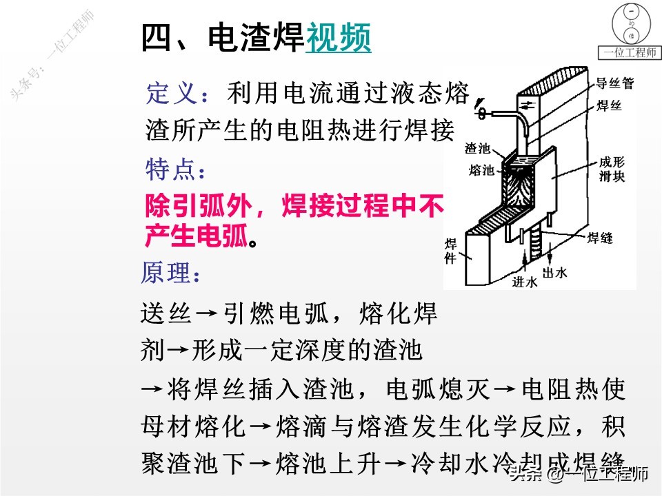 都有哪些焊接方法_手工电弧焊方法_埋弧自动焊技术