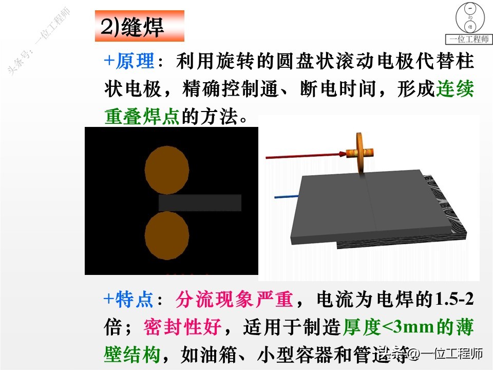 都有哪些焊接方法_埋弧自动焊技术_手工电弧焊方法