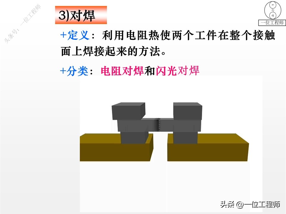手工电弧焊方法_埋弧自动焊技术_都有哪些焊接方法