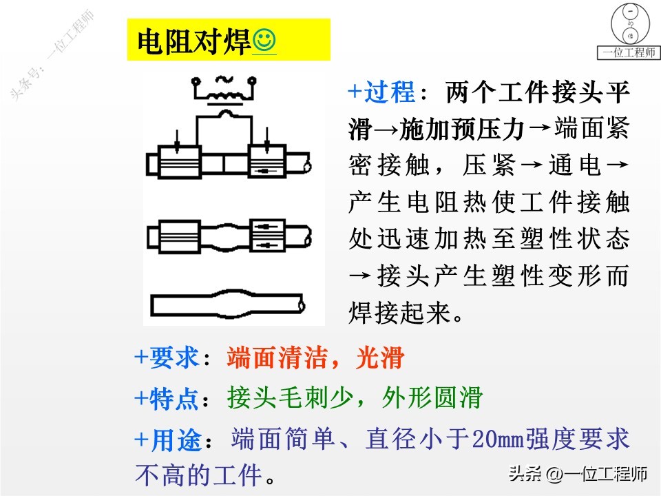 都有哪些焊接方法_手工电弧焊方法_埋弧自动焊技术