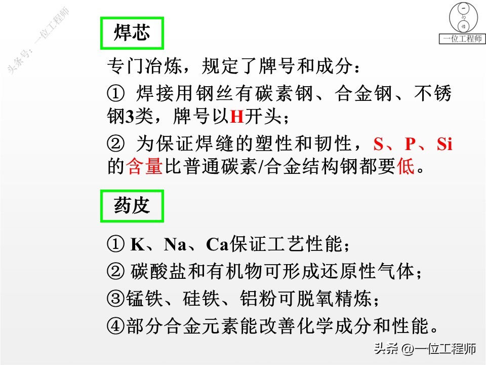 手工电弧焊方法_都有哪些焊接方法_埋弧自动焊技术