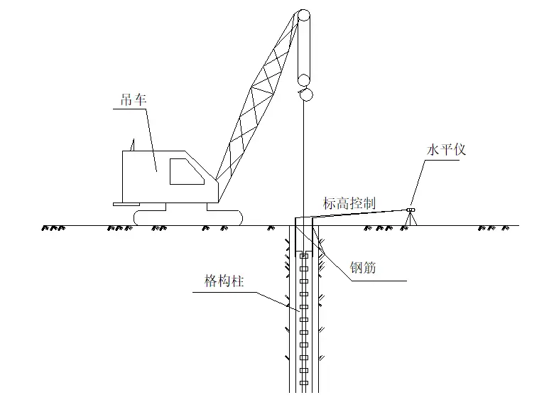 基坑内支撑格构柱施工工艺_格构柱焊接技术规范_格构柱铆焊加工