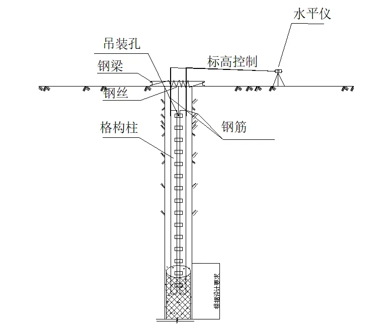 格构柱焊接技术规范_基坑内支撑格构柱施工工艺_格构柱铆焊加工