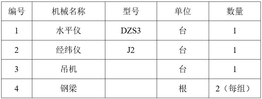 基坑内支撑格构柱施工工艺_格构柱焊接技术规范_格构柱铆焊加工