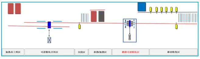 钛合金棒线材高效加工_大规格棒材以轧代锻技术_钛合金加工