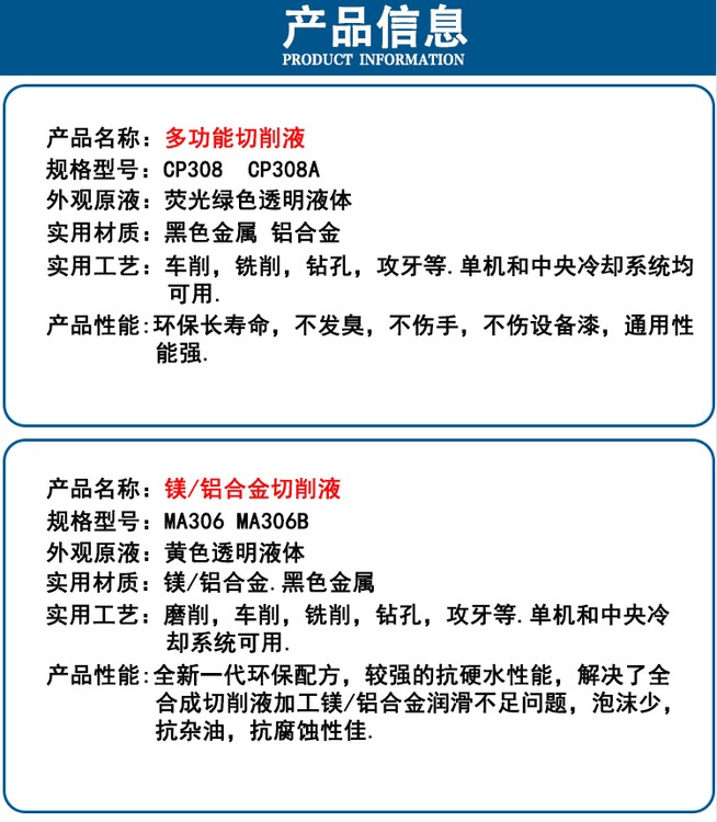 钛切削液-瑞士磨床钛合金加工液-延长刀具寿命30%
